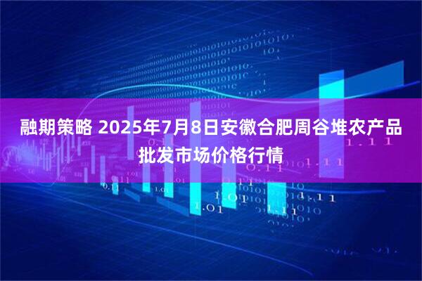 融期策略 2025年7月8日安徽合肥周谷堆农产品批发市场价格行情