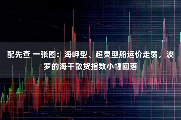 配先查 一张图：海岬型、超灵型船运价走弱，波罗的海干散货指数小幅回落